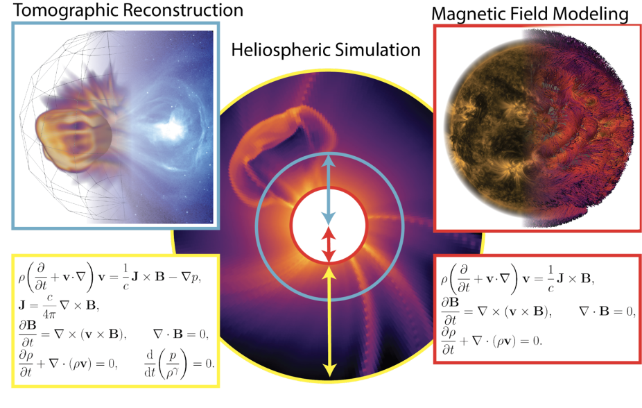 ai-digital-twin-sun.png